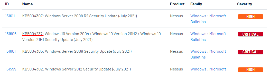 Оновлення Windows KB5004237 стало причиною своєї роботи принтерів