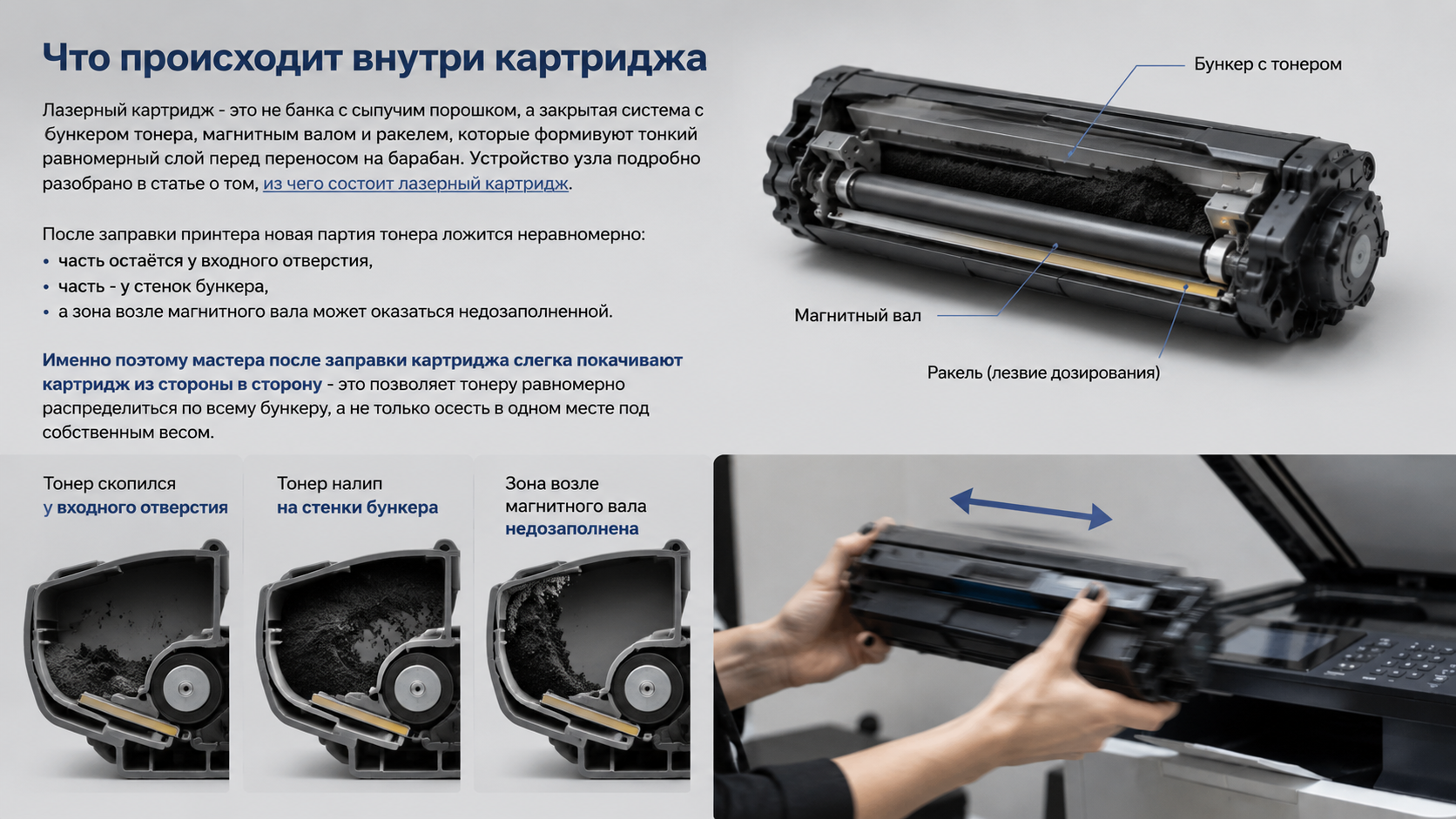 Что будет если трусить картридж Что будет если трусить картридж
